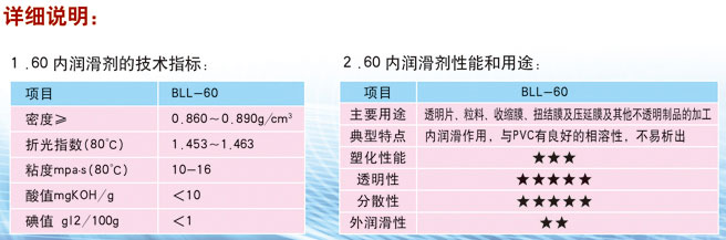 60内润滑剂