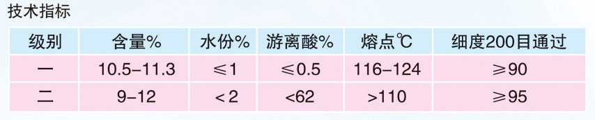 硬脂酸锌