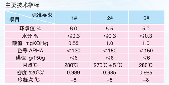 环氧大豆油